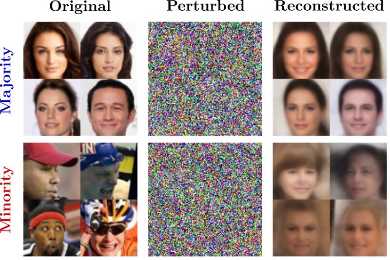 Minority Guidance majority-bias reconstruction examples
